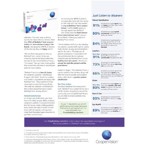 Biofinity Toric Advertorial Poster